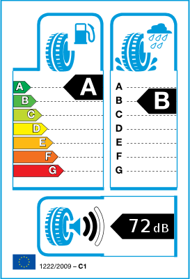 EU-Label ZTR206556VGV41